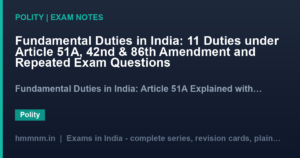 Fundamental Duties in India: 11 Duties under Article 51A, 42nd & 86th Amendment and Repeated Exam Questions