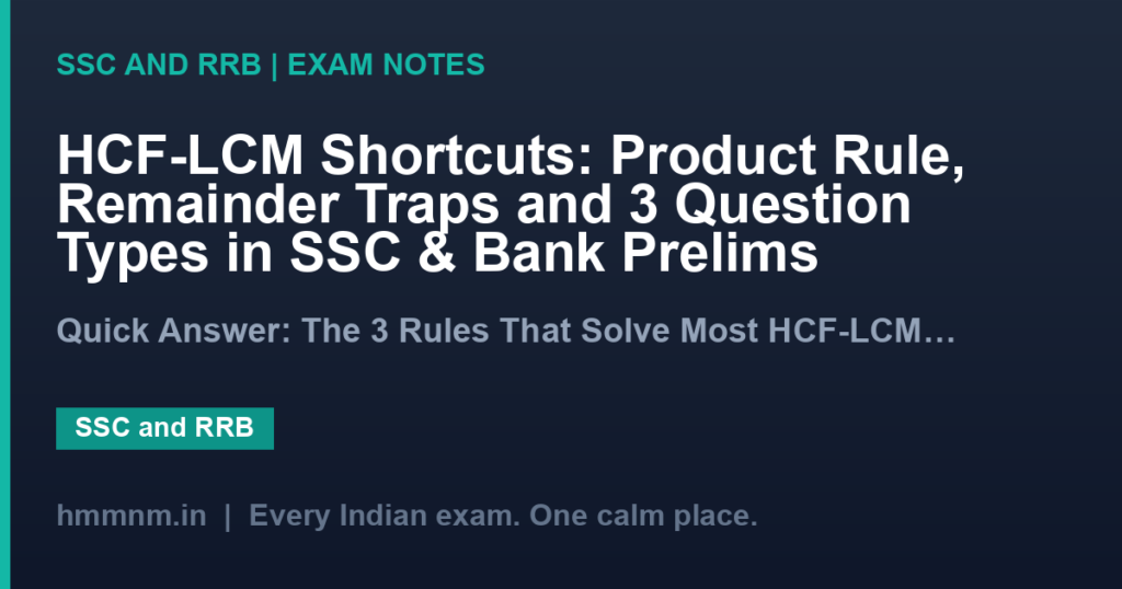 HCF-LCM Shortcuts: Product Rule, Remainder Traps and 3 Question Types in SSC & Bank Prelims