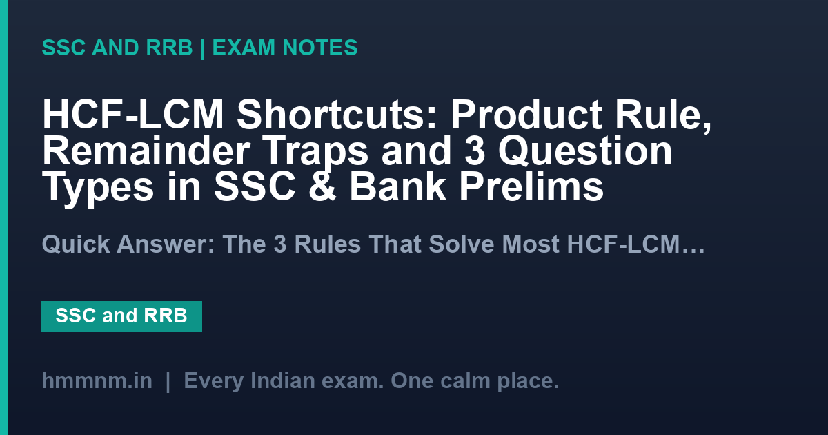 HCF-LCM Shortcuts: Product Rule, Remainder Traps and 3 Question Types in SSC & Bank Prelims