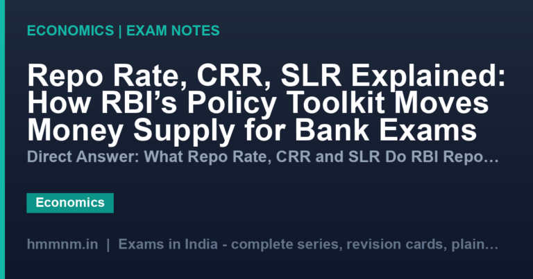 Repo Rate, CRR, SLR Explained: How RBI’s Policy Toolkit Moves Money Supply for Bank Exams