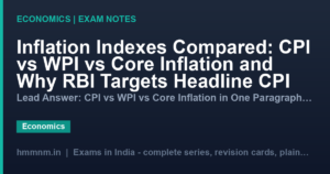 Inflation Indexes Compared: CPI vs WPI vs Core Inflation and Why RBI Targets Headline CPI