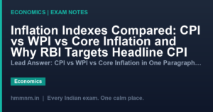 Inflation Indexes Compared: CPI vs WPI vs Core Inflation and Why RBI Targets Headline CPI