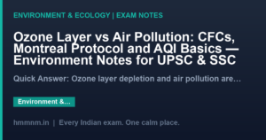 Ozone Layer vs Air Pollution: CFCs, Montreal Protocol and AQI Basics — Environment Notes for UPSC & SSC