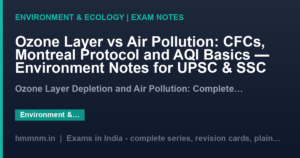 Ozone Layer vs Air Pollution: CFCs, Montreal Protocol and AQI Basics — Environment Notes for UPSC & SSC