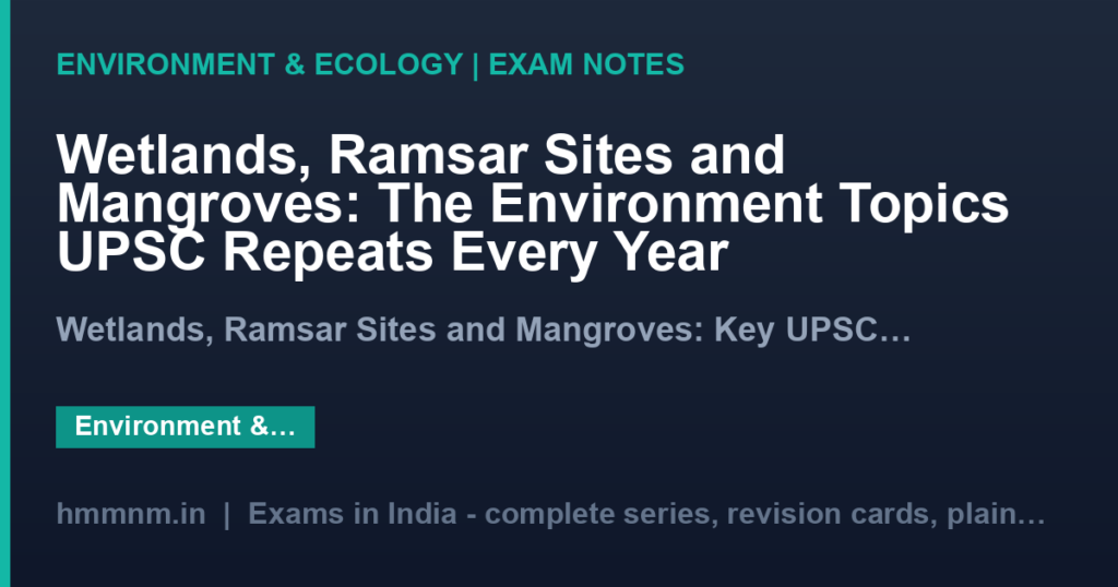 Wetlands, Ramsar Sites and Mangroves: The Environment Topics UPSC Repeats Every Year
