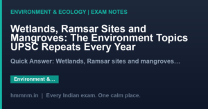 Wetlands, Ramsar Sites and Mangroves: The Environment Topics UPSC Repeats Every Year