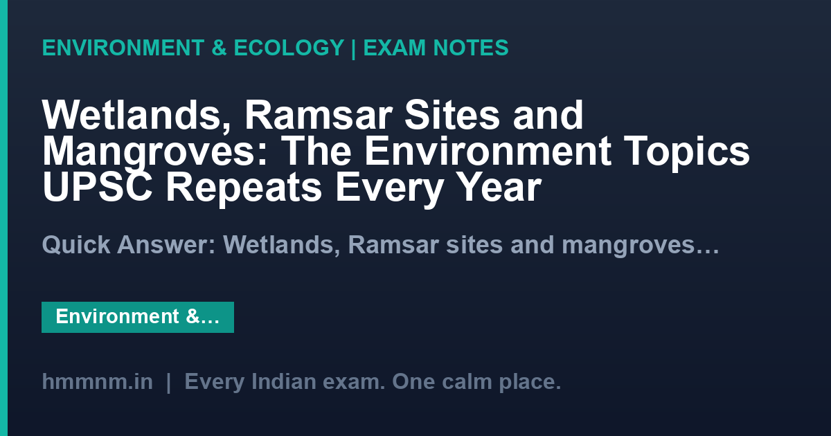 Wetlands, Ramsar Sites and Mangroves: The Environment Topics UPSC Repeats Every Year