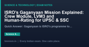 ISRO's Gaganyaan Mission Explained: Crew Module, LVM3 and Human-Rating for UPSC & SSC