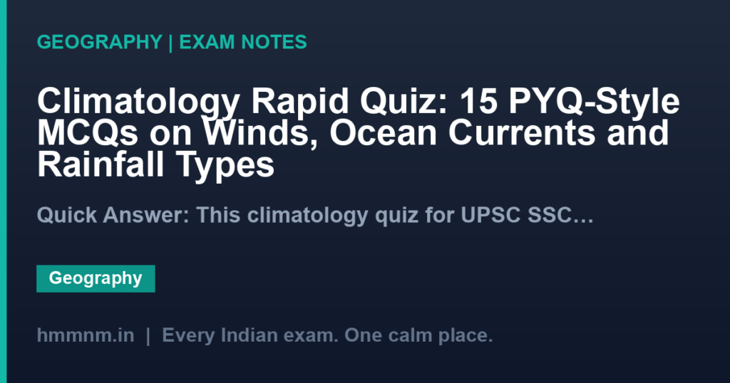 Climatology Rapid Quiz: 15 PYQ-Style MCQs on Winds, Ocean Currents and Rainfall Types