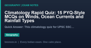 Climatology Rapid Quiz: 15 PYQ-Style MCQs on Winds, Ocean Currents and Rainfall Types