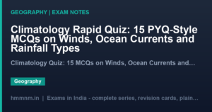 Climatology Rapid Quiz: 15 PYQ-Style MCQs on Winds, Ocean Currents and Rainfall Types