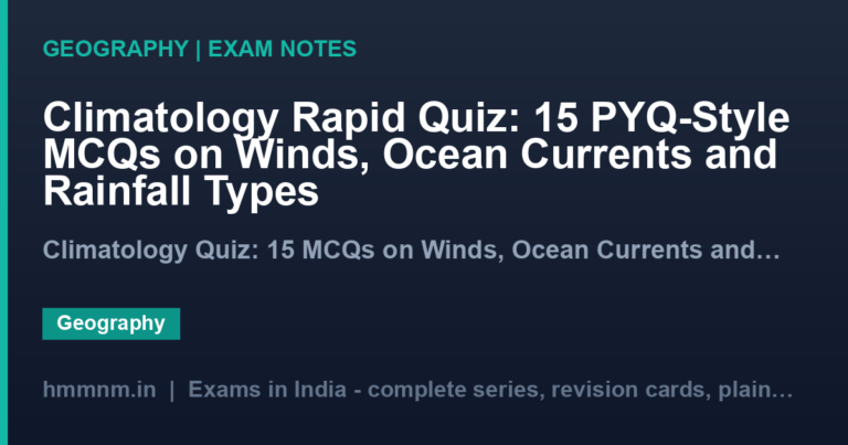 Climatology Rapid Quiz: 15 PYQ-Style MCQs on Winds, Ocean Currents and Rainfall Types