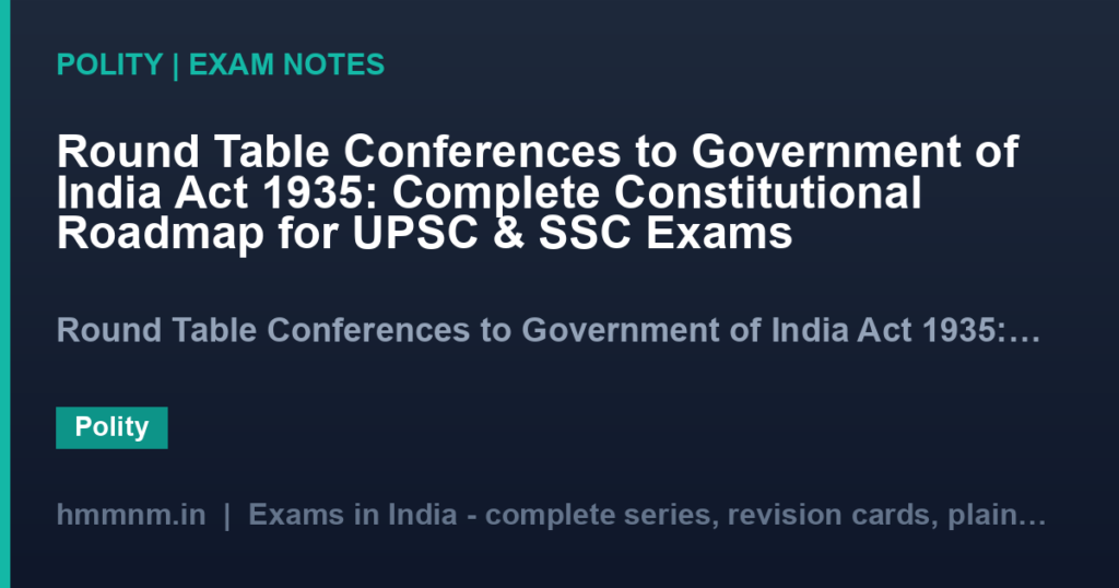 Round Table Conferences to Government of India Act 1935: Complete Constitutional Roadmap for UPSC & SSC Exams