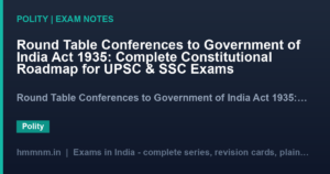 Round Table Conferences to Government of India Act 1935: Complete Constitutional Roadmap for UPSC & SSC Exams
