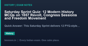 Saturday Sprint Quiz: 12 Modern History MCQs on 1857 Revolt, Congress Sessions and Freedom Movement