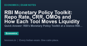 RBI Monetary Policy Toolkit: Repo Rate, CRR, OMOs and How Each Tool Moves Liquidity