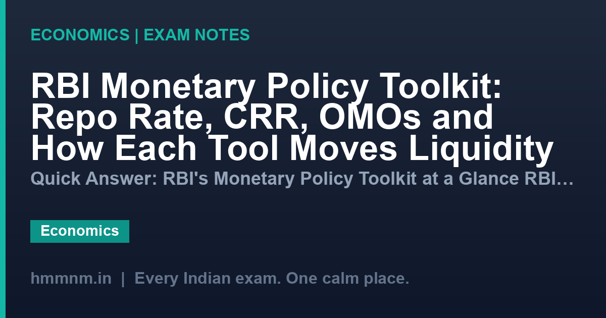 RBI Monetary Policy Toolkit: Repo Rate, CRR, OMOs and How Each Tool Moves Liquidity
