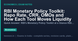 RBI Monetary Policy Toolkit: Repo Rate, CRR, OMOs and How Each Tool Moves Liquidity