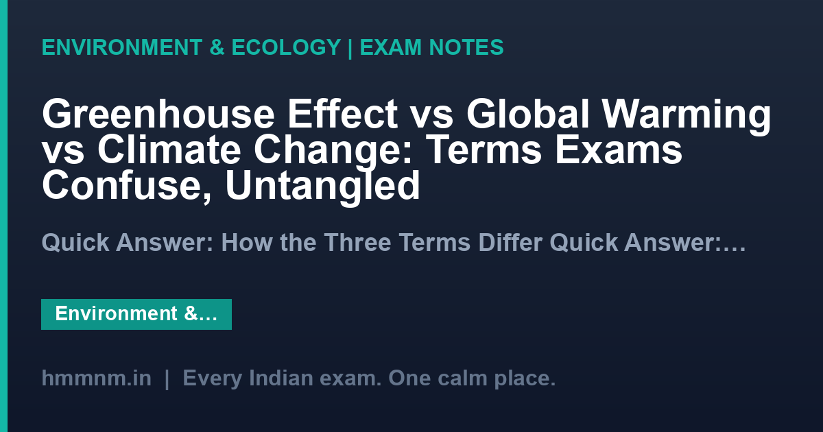 Greenhouse Effect vs Global Warming vs Climate Change: Terms Exams Confuse, Untangled