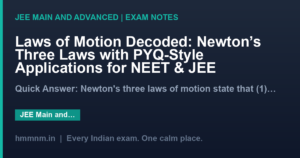 Laws of Motion Decoded: Newton's Three Laws with PYQ-Style Applications for NEET & JEE