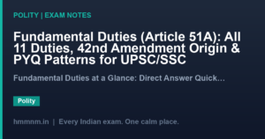 Fundamental Duties (Article 51A): All 11 Duties, 42nd Amendment Origin & PYQ Patterns for UPSC/SSC