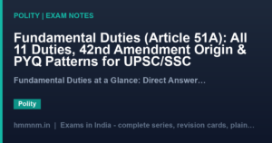 Fundamental Duties (Article 51A): All 11 Duties, 42nd Amendment Origin & PYQ Patterns for UPSC/SSC