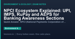 NPCI Ecosystem Explained: UPI, IMPS, RuPay and AEPS for Banking Awareness Sections