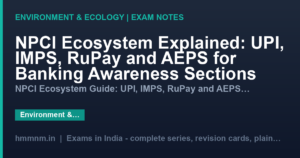 NPCI Ecosystem Explained: UPI, IMPS, RuPay and AEPS for Banking Awareness Sections