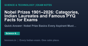 Nobel Prizes 1901–2026: Categories, Indian Laureates and Famous PYQ Facts for Exams