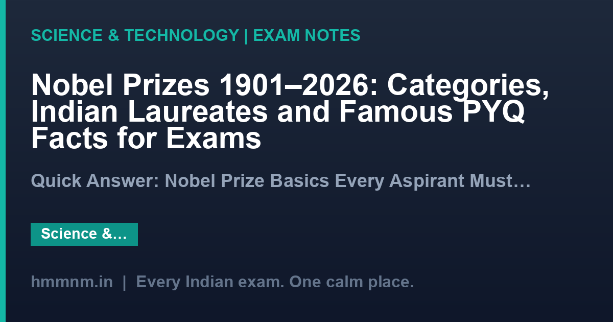 Nobel Prizes 1901–2026: Categories, Indian Laureates and Famous PYQ Facts for Exams