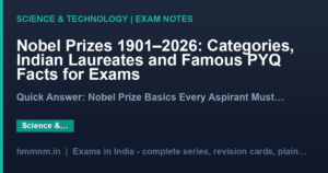 Nobel Prizes 1901–2026: Categories, Indian Laureates and Famous PYQ Facts for Exams