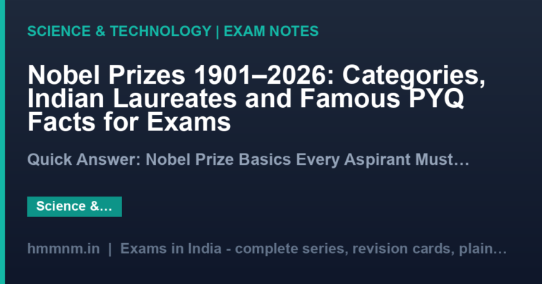 Nobel Prizes 1901–2026: Categories, Indian Laureates and Famous PYQ Facts for Exams