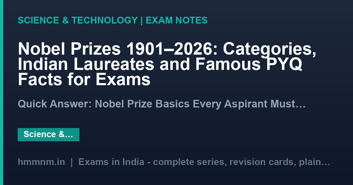 Nobel Prizes 1901–2026: Categories, Indian Laureates and Famous PYQ Facts for Exams