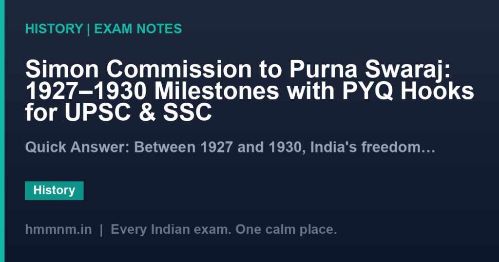 Simon Commission to Purna Swaraj: 1927–1930 Milestones with PYQ Hooks for UPSC & SSC