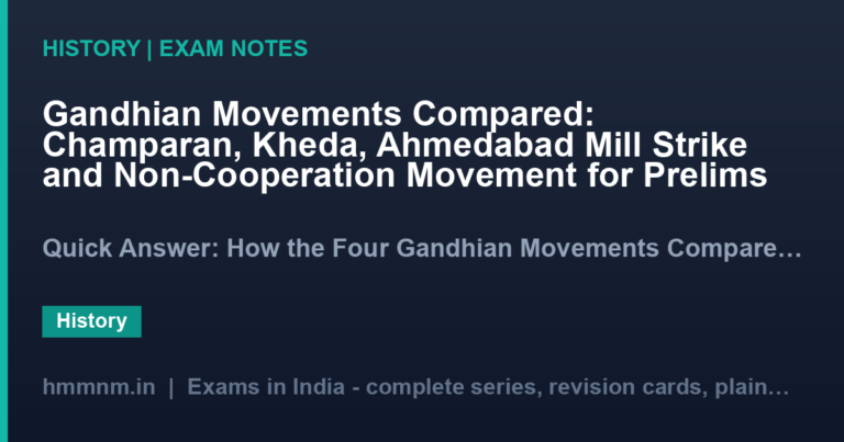 Gandhian Movements Compared: Champaran, Kheda, Ahmedabad Mill Strike and Non-Cooperation Movement for Prelims