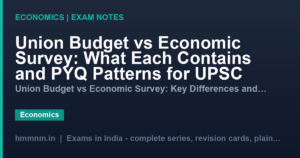 Union Budget vs Economic Survey: What Each Contains and PYQ Patterns for UPSC