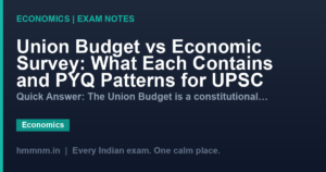 Union Budget vs Economic Survey: What Each Contains and PYQ Patterns for UPSC