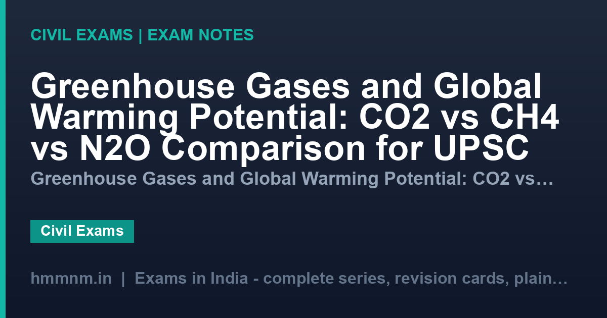 Greenhouse Gases and Global Warming Potential: CO2 vs CH4 vs N2O Comparison for UPSC
