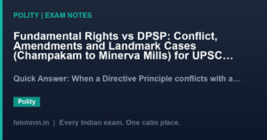 Fundamental Rights vs DPSP: Conflict, Amendments and Landmark Cases (Champakam to Minerva Mills) for UPSC Mains