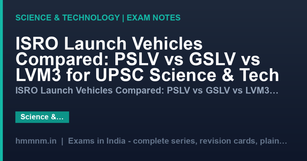 ISRO Launch Vehicles Compared: PSLV vs GSLV vs LVM3 for UPSC Science & Tech