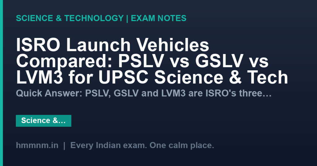 ISRO Launch Vehicles Compared: PSLV vs GSLV vs LVM3 for UPSC Science & Tech