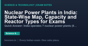Nuclear Power Plants in India: State-Wise Map, Capacity and Reactor Types for Exams
