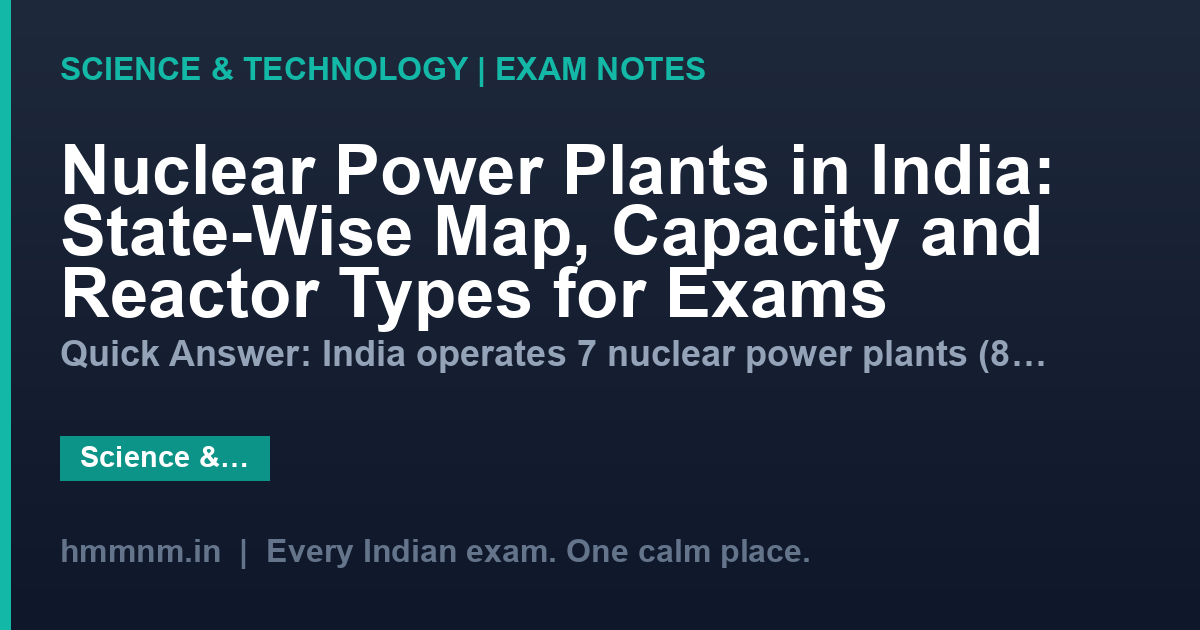 Nuclear Power Plants in India: State-Wise Map, Capacity and Reactor Types for Exams