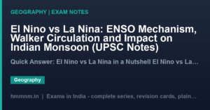 El Nino vs La Nina: ENSO Mechanism, Walker Circulation and Impact on Indian Monsoon (UPSC Notes)