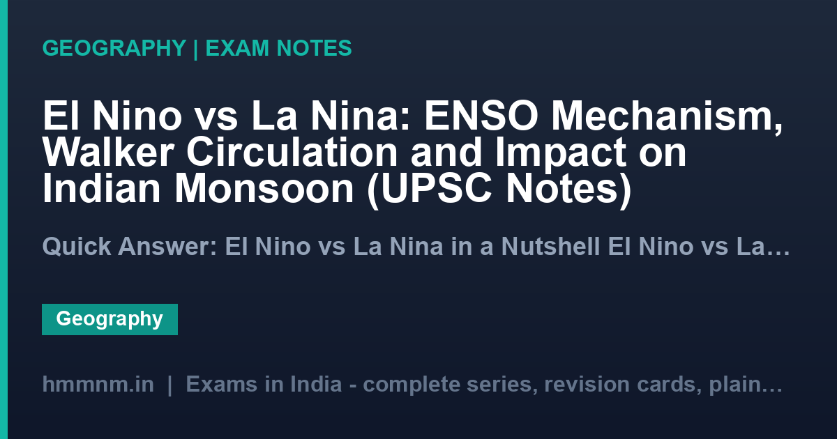 El Nino vs La Nina: ENSO Mechanism, Walker Circulation and Impact on Indian Monsoon (UPSC Notes)