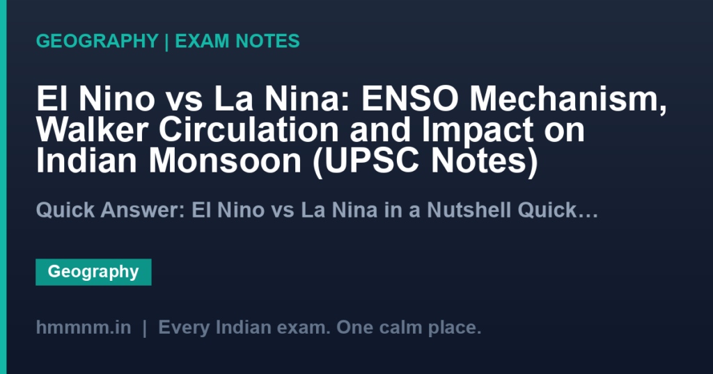El Nino vs La Nina: ENSO Mechanism, Walker Circulation and Impact on Indian Monsoon (UPSC Notes)