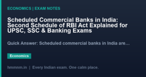 Scheduled Commercial Banks in India: Second Schedule of RBI Act Explained for UPSC, SSC & Banking Exams
