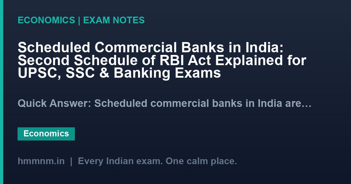 Scheduled Commercial Banks in India: Second Schedule of RBI Act Explained for UPSC, SSC & Banking Exams