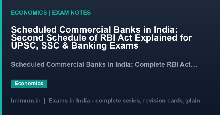 Scheduled Commercial Banks in India: Second Schedule of RBI Act Explained for UPSC, SSC & Banking Exams