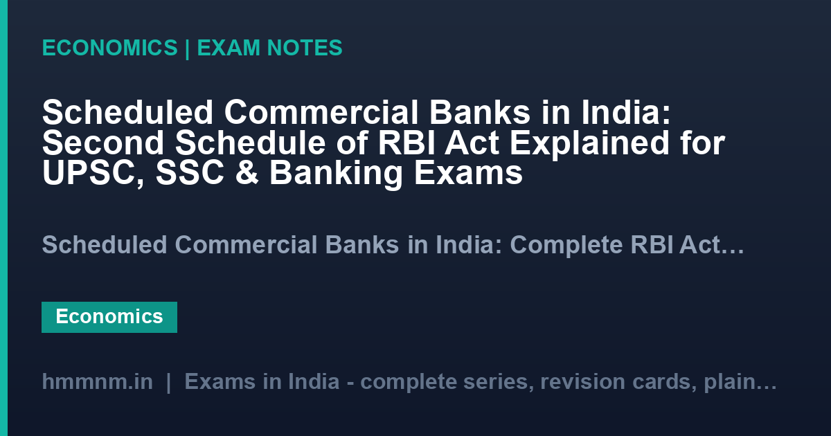 Scheduled Commercial Banks in India: Second Schedule of RBI Act Explained for UPSC, SSC & Banking Exams